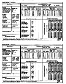 Tech data