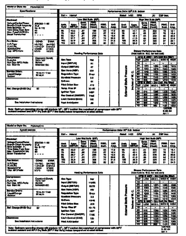 Tech data