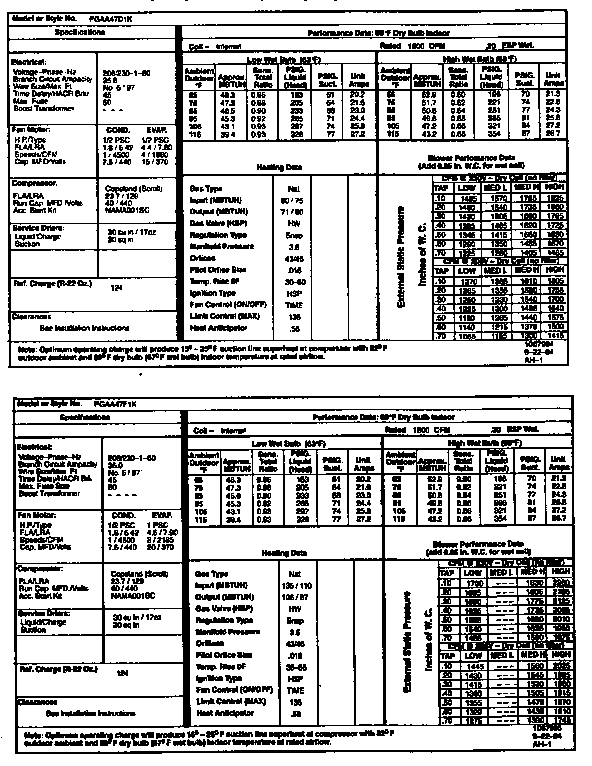 TECH DATA