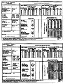Tech data