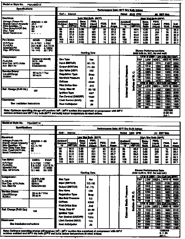 TECH DATA