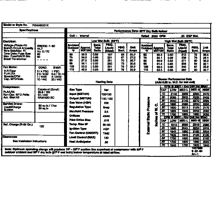 TECH DATA