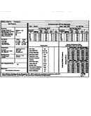 Tech data