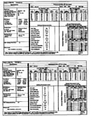 Tech data