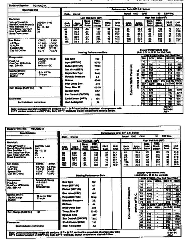 Tech data