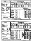 Tech data