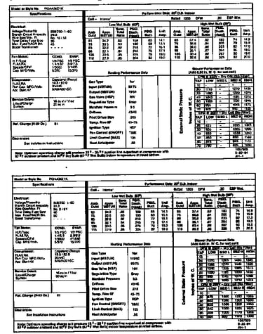 Tech data