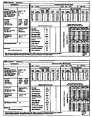 Tech data