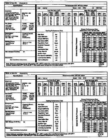 Tech data