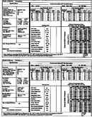 Tech data