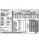 Tech data
