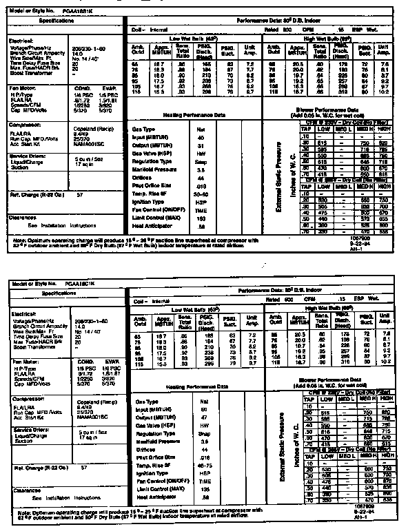 TECH DATA