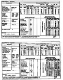 Tech data