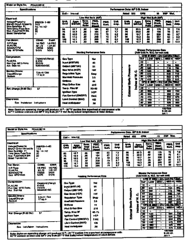 Tech data