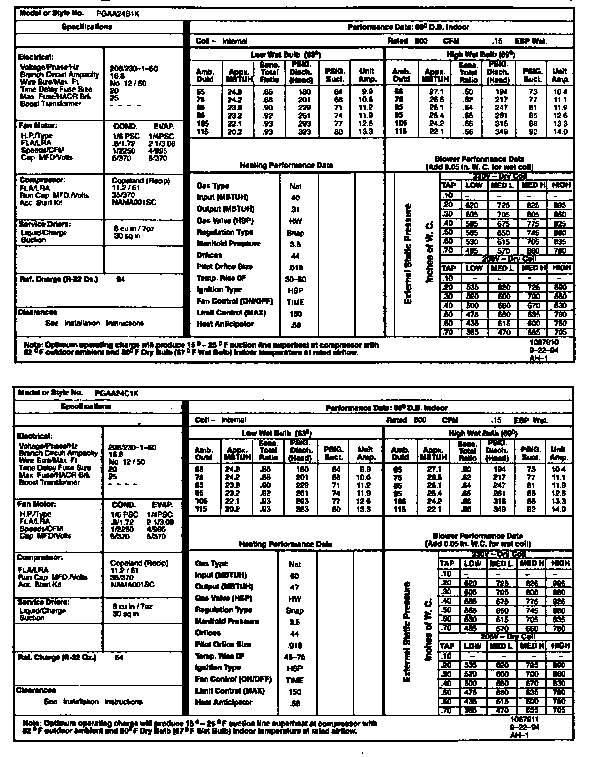 TECH DATA