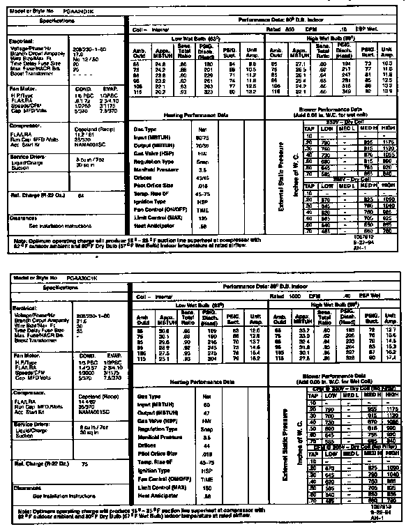 TECH DATA