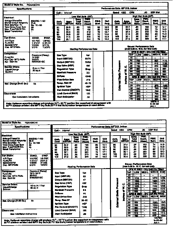 TECH DATA