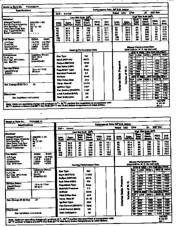 TECH DATA