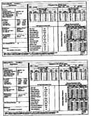 Tech data