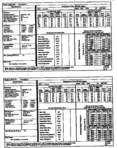 Tech data