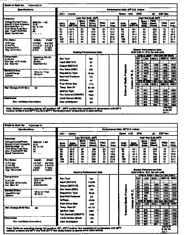 TECH DATA