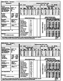 Tech data