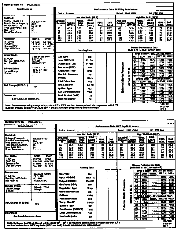 TECH DATA