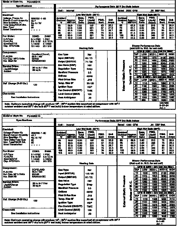 TECH DATA