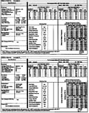 Tech data