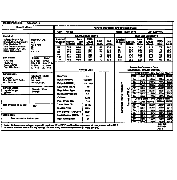 TECH DATA