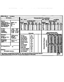 Tech data