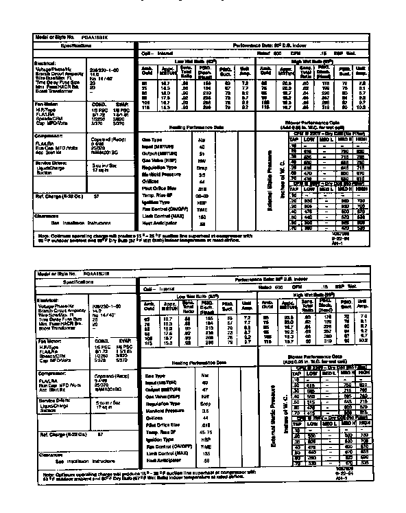 TECH DATA