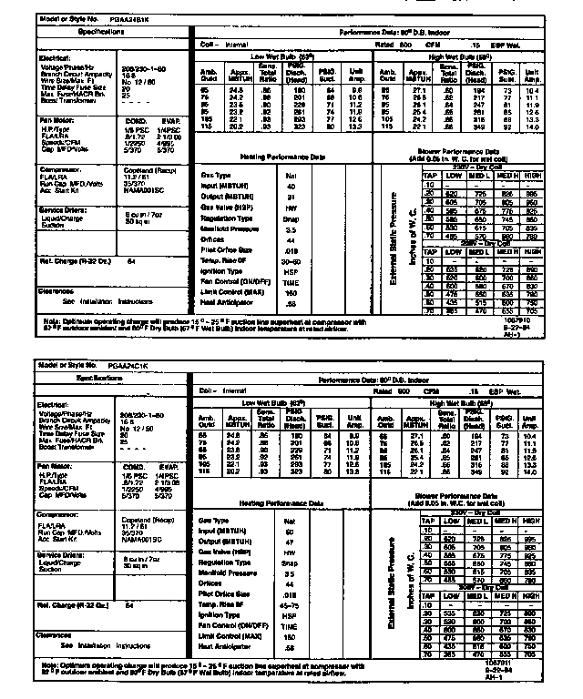 TECH DATA