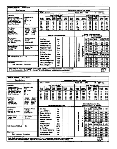 Tech data