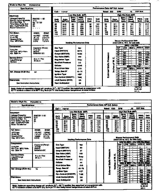 TECH DATA