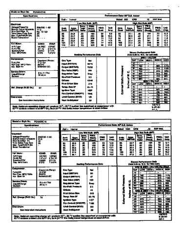 Tech data
