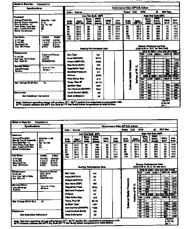 TECH DATA