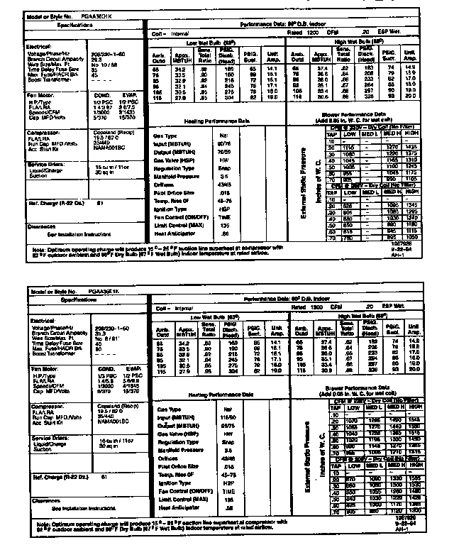 TECH DATA