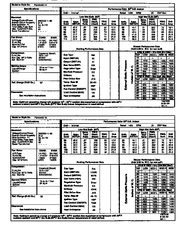 TECH DATA