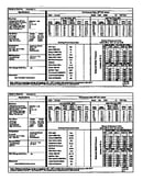 Tech data