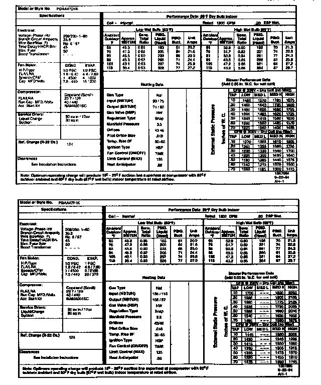 TECH DATA