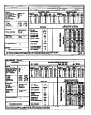 Tech data