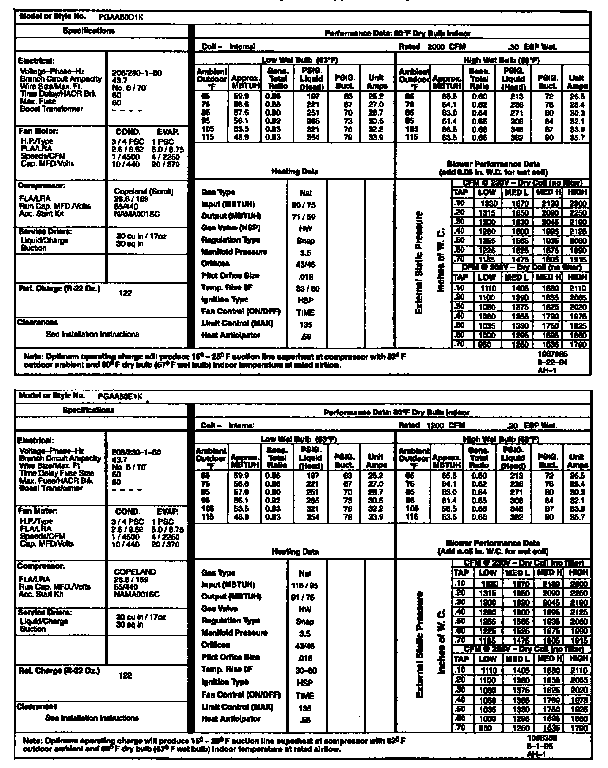 TECH DATA