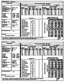 Tech data