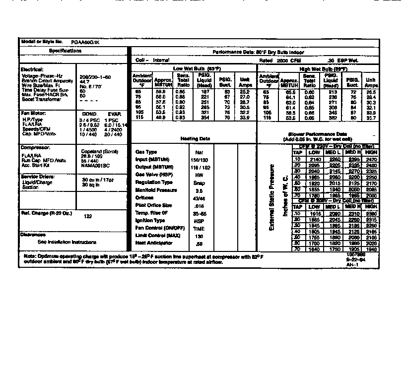 TECH DATA