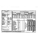 Tech data