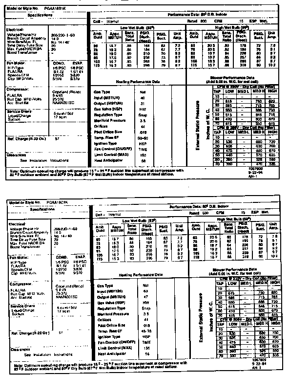 TECH DATA