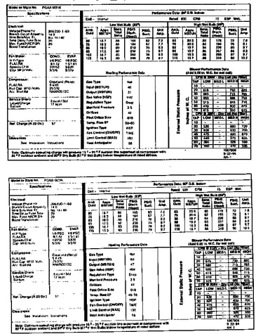 Tech data