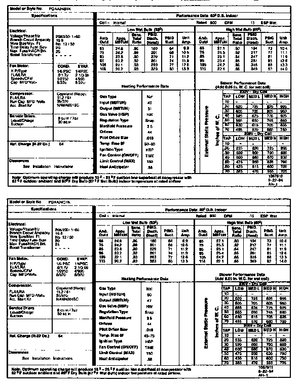 TECH DATA