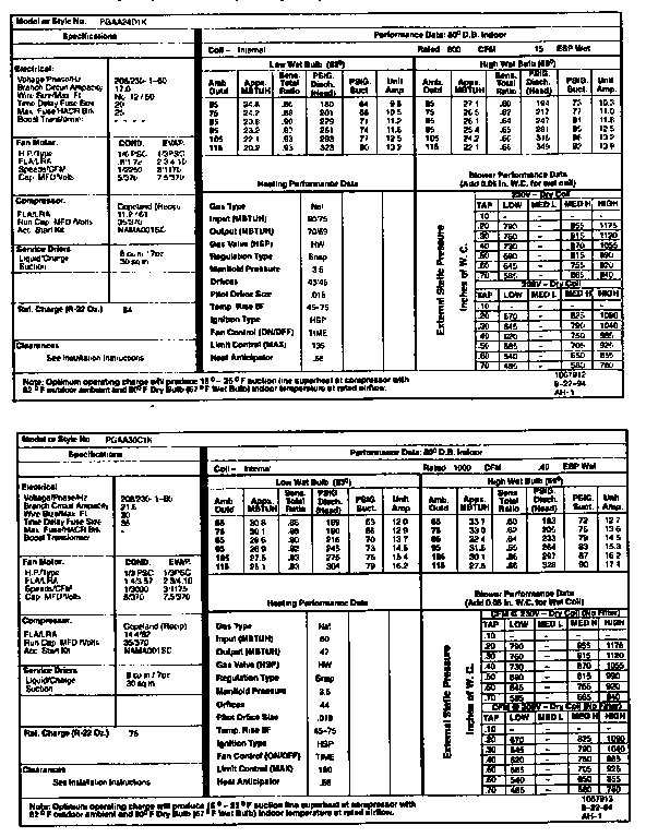 TECH DATA